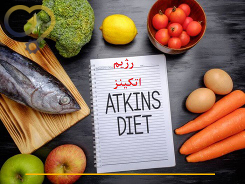 رژیم اتکینز